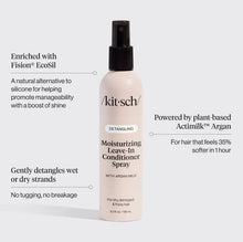 Moisturizing Argan Milk Leave-In Conditioner